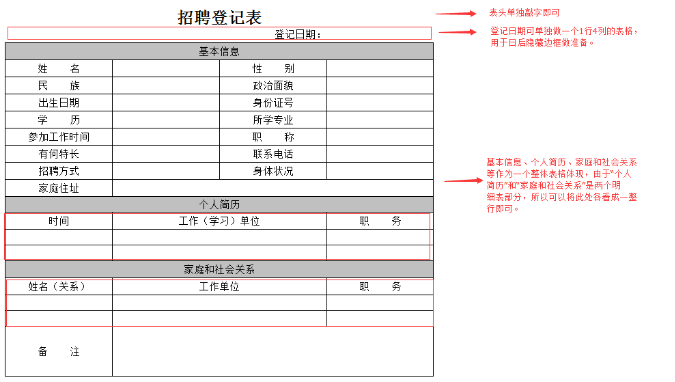 華天動力OA系統(tǒng)教您制作企業(yè)OA招聘表