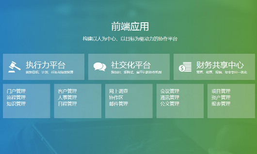 [IT專家]OA系統(tǒng)選型分析：OA技術(shù)是關(guān)鍵