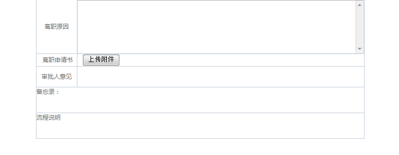 [IT168]OA系統(tǒng)實施：華天動力OA制作離職申請單