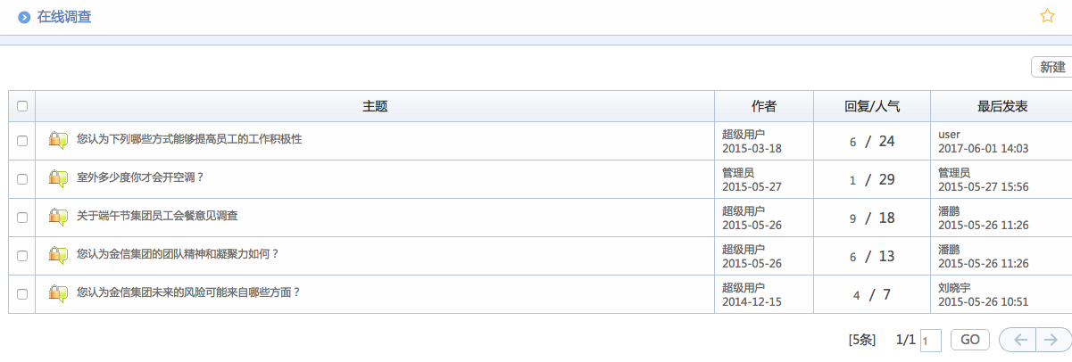 華天動(dòng)力OA系統(tǒng)體驗(yàn)之網(wǎng)上交流