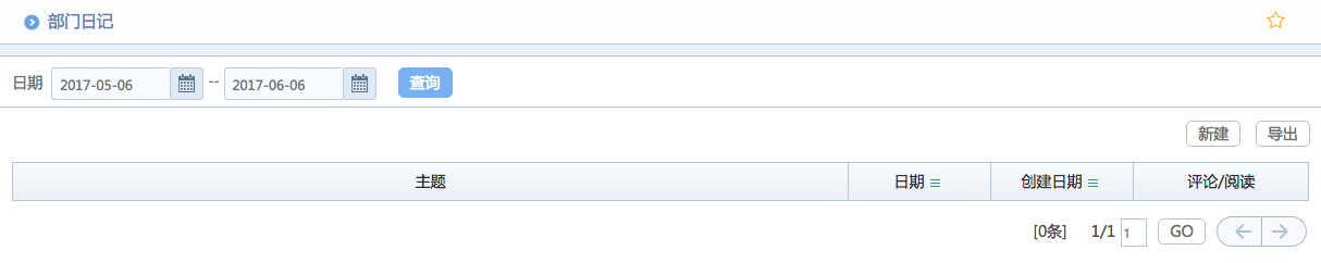 華天動力OA系統(tǒng)體驗(yàn)之部門工作