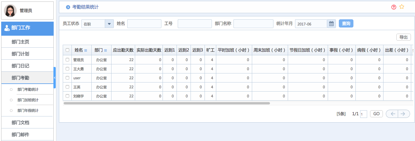 華天動力OA系統(tǒng)體驗(yàn)之部門工作