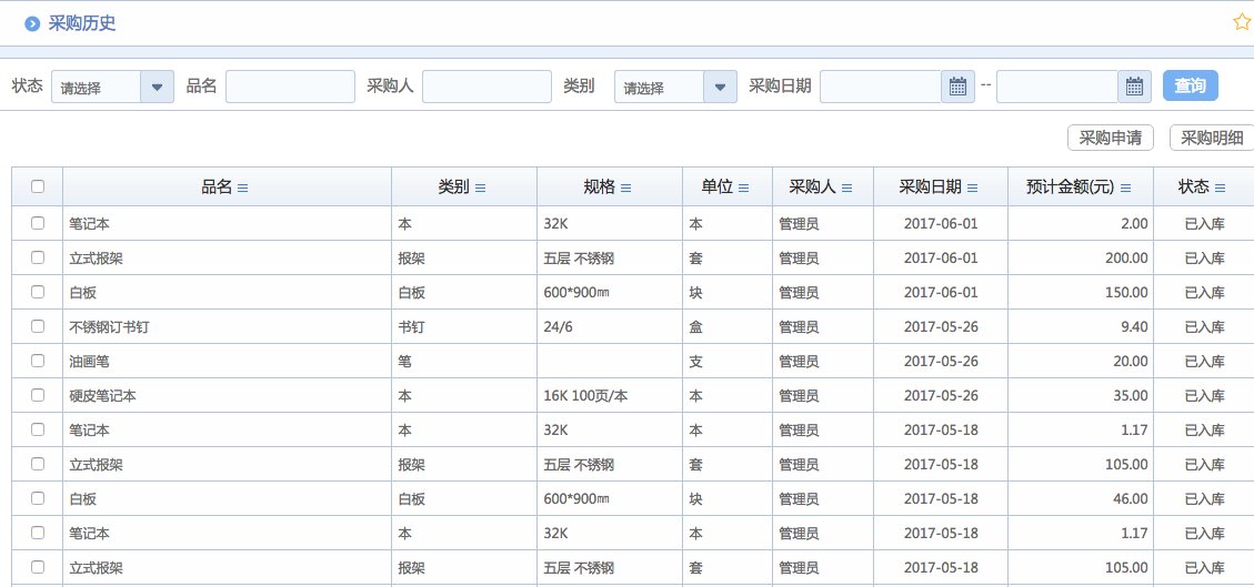 華天動力OA系統(tǒng)體驗之綜合行政（一）