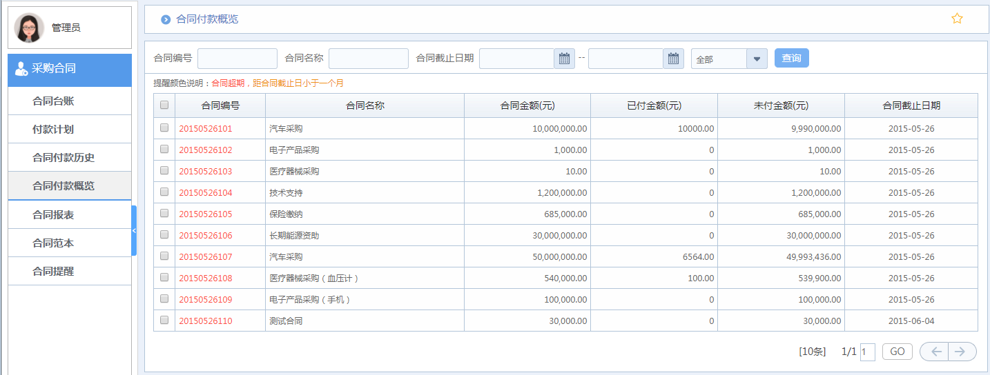 華天動力OA系統(tǒng)體驗之合同管理