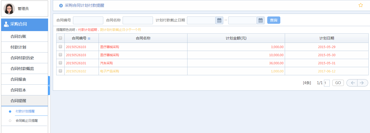 華天動力OA系統(tǒng)體驗之合同管理