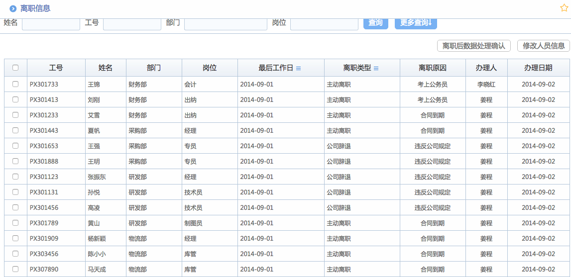 華天動(dòng)力OA系統(tǒng)體驗(yàn)之人力資源管理（一）