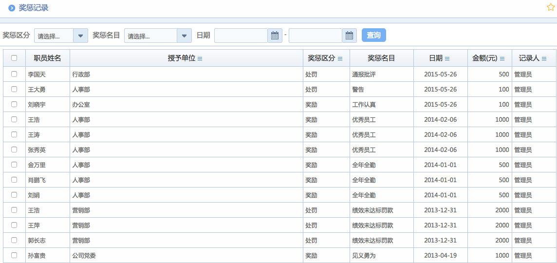 華天動(dòng)力OA系統(tǒng)體驗(yàn)之人力資源管理（一）
