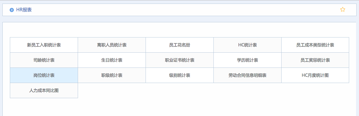 華天動(dòng)力OA系統(tǒng)體驗(yàn)之人力資源管理（一）