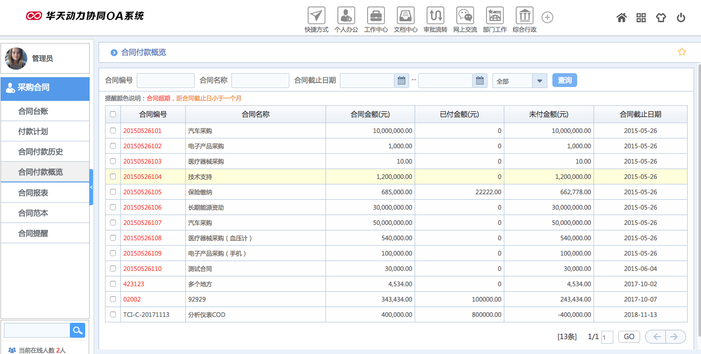 華天動(dòng)力OA試用版功能測評(píng)（十一）：采購合同