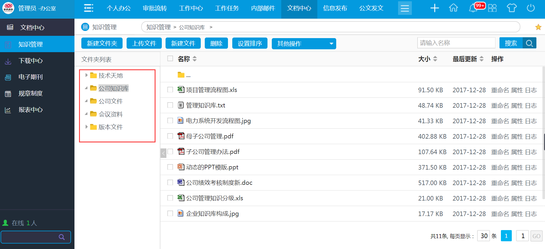 從全新華天動(dòng)力OA系統(tǒng)看銷售人員的一天