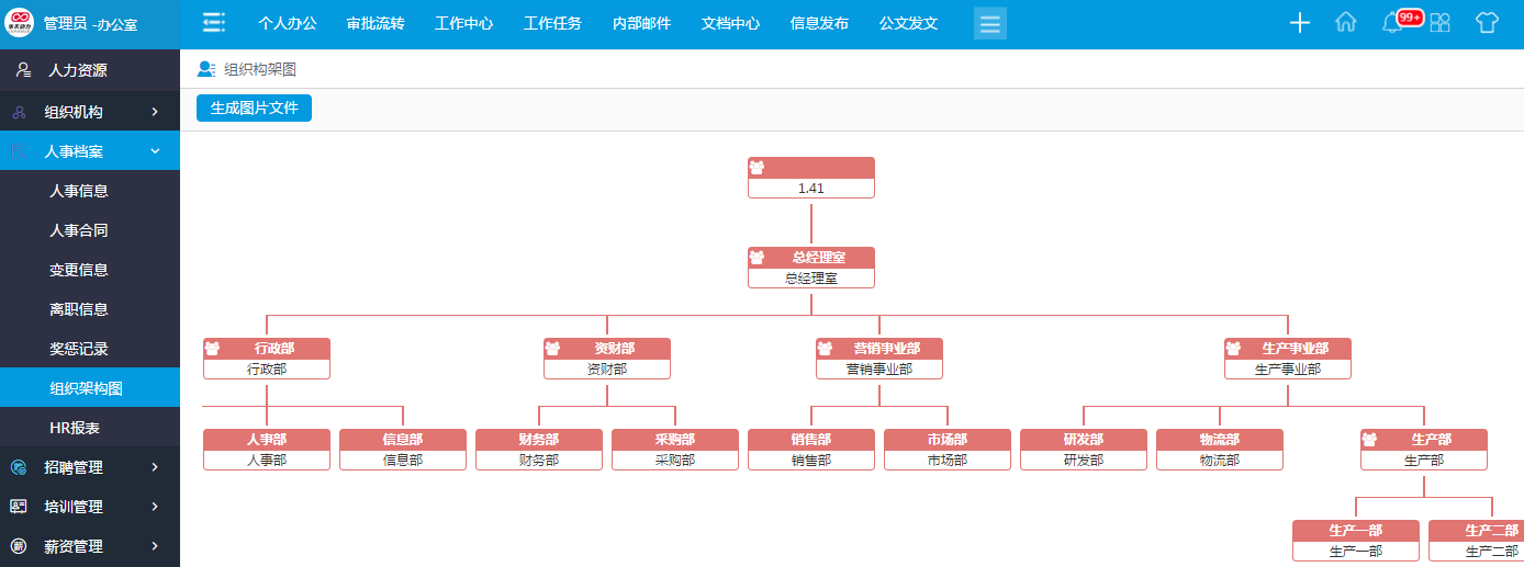 華天動(dòng)力OAV8完美詮釋人事工作人員的一天