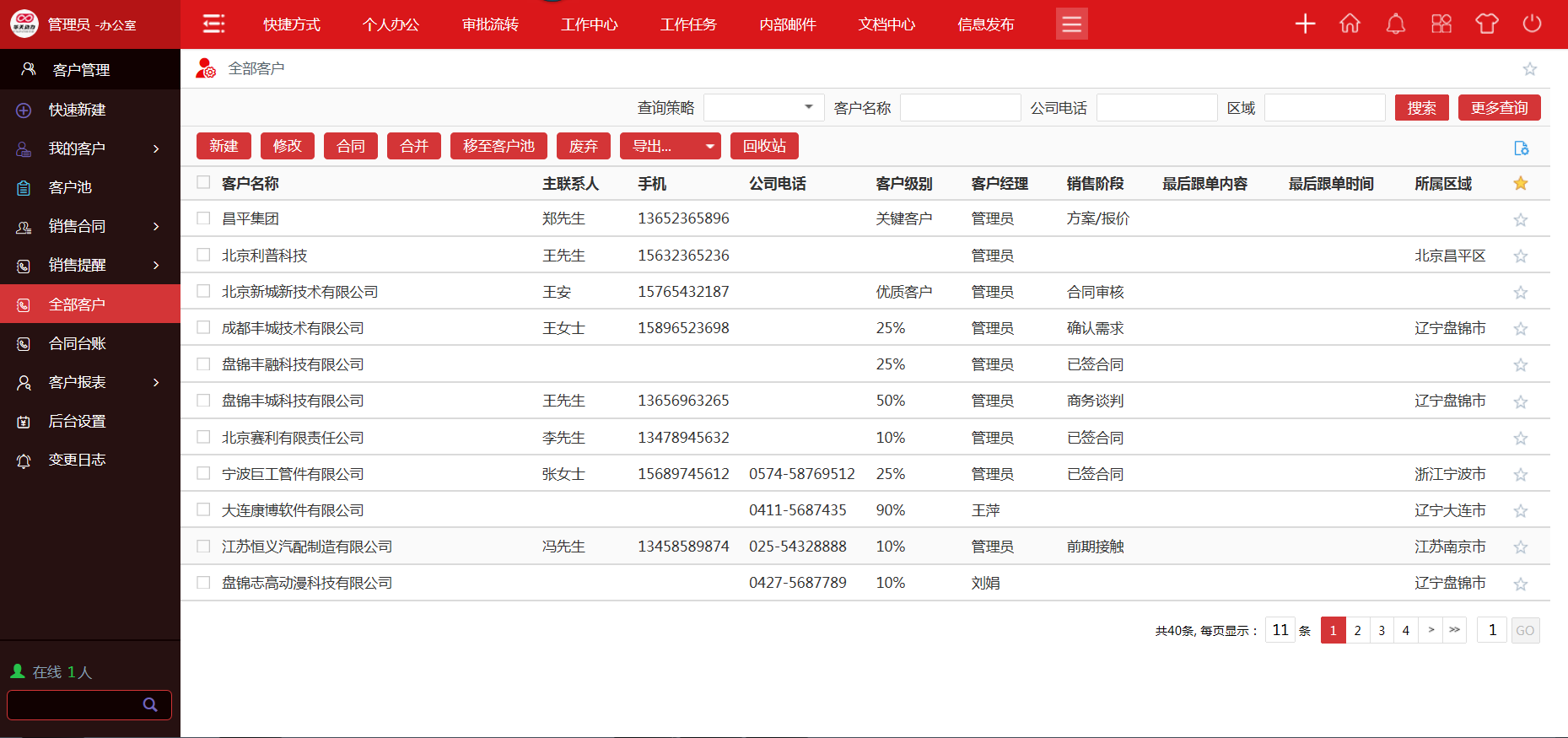 華天動(dòng)力協(xié)同OA系統(tǒng)風(fēng)控管理平臺(tái)，企業(yè)安全的電子眼