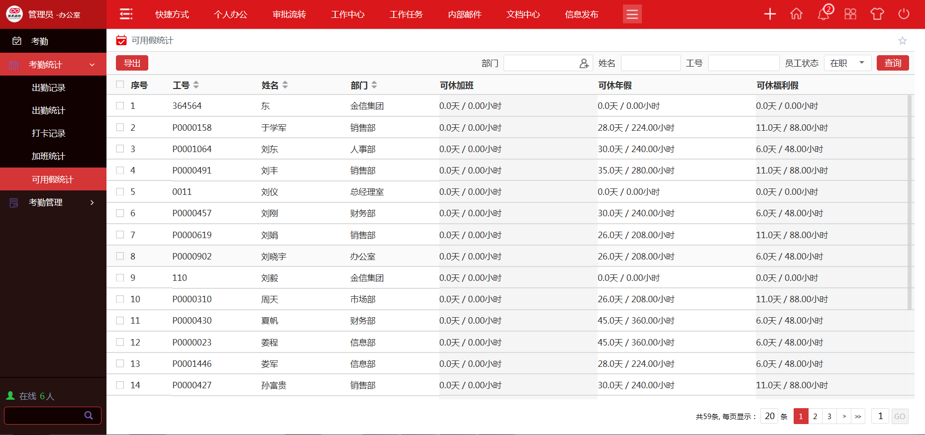 華天動(dòng)力OA系統(tǒng)：智慧考勤，靈活管理，更具人性