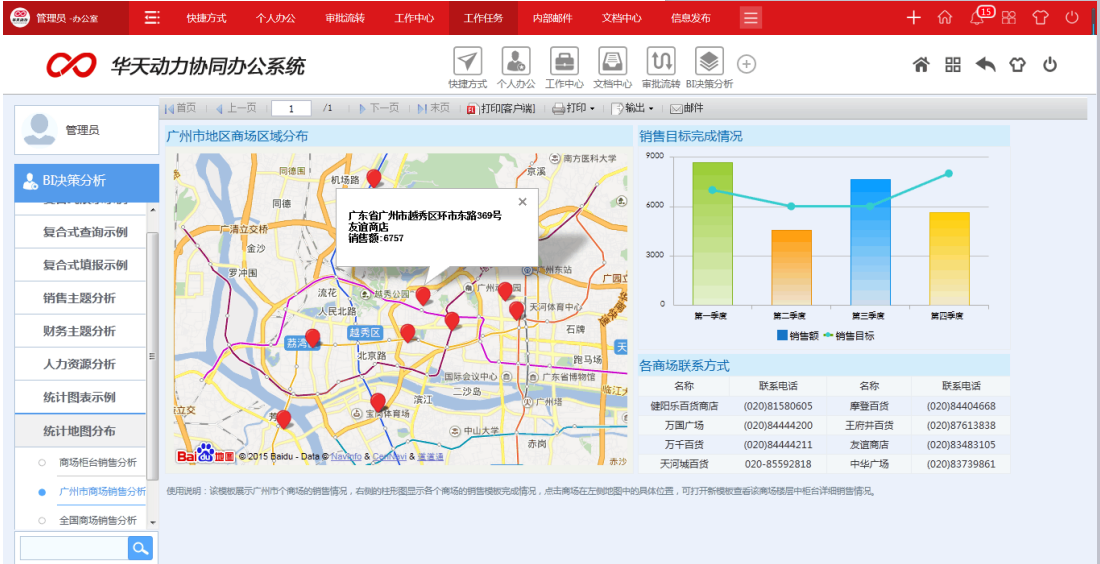 華天動力協(xié)同OA系統(tǒng)讓你的銷售業(yè)績飛起來