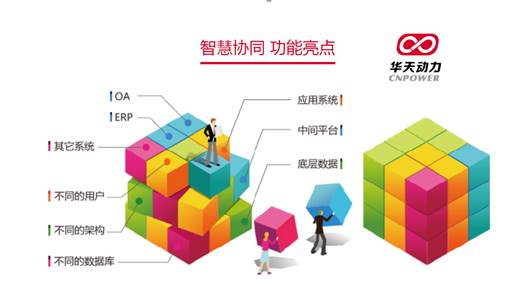 完美企業(yè)管理的不二之選，華天動(dòng)力協(xié)同OA系統(tǒng)