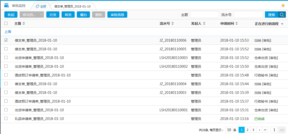好車智能造！一汽（伊朗）與華天動力協(xié)同OA系統(tǒng)共建智慧化產(chǎn)銷之路