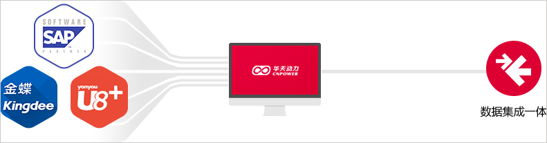 上班族的“十二時(shí)辰”，借助協(xié)同OA系統(tǒng)找到訣竅