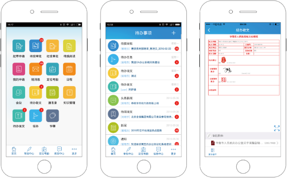 建軍92周年，探索華天動力OA系統(tǒng)獲部隊好評的關鍵所在