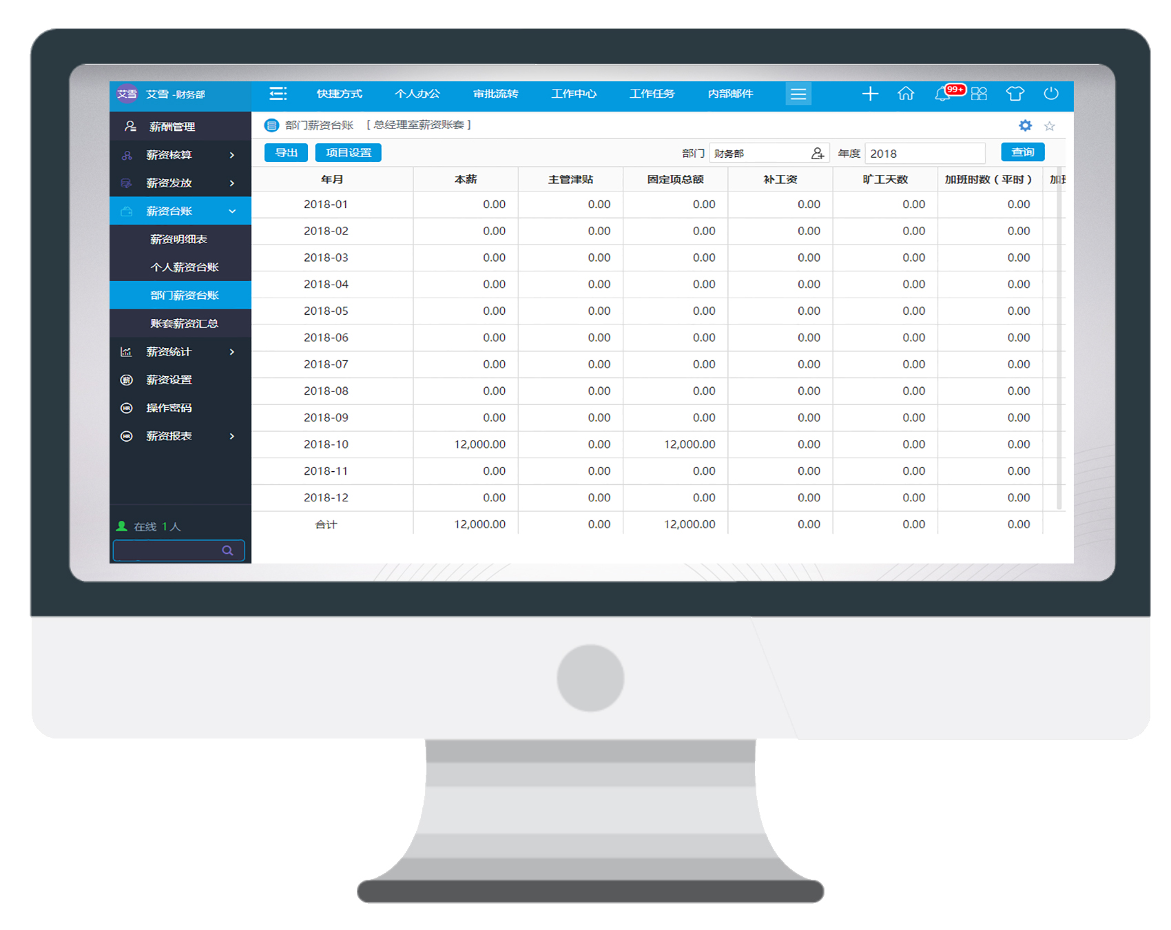 疫情期間解決復(fù)雜薪酬管理，我們能做到