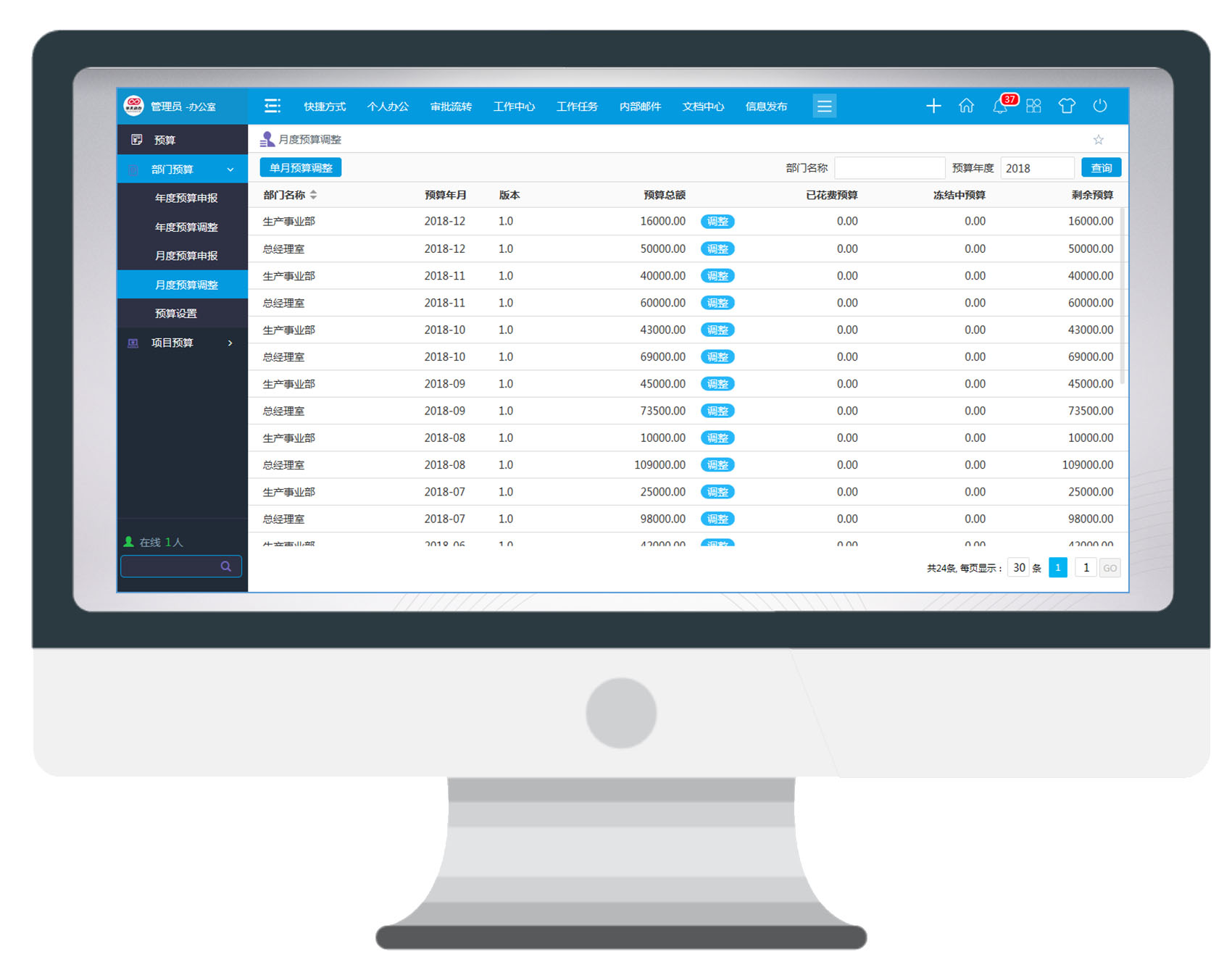 用一個(gè)案例講清楚，華天動(dòng)力OA費(fèi)控為什么能幫企業(yè)省錢
