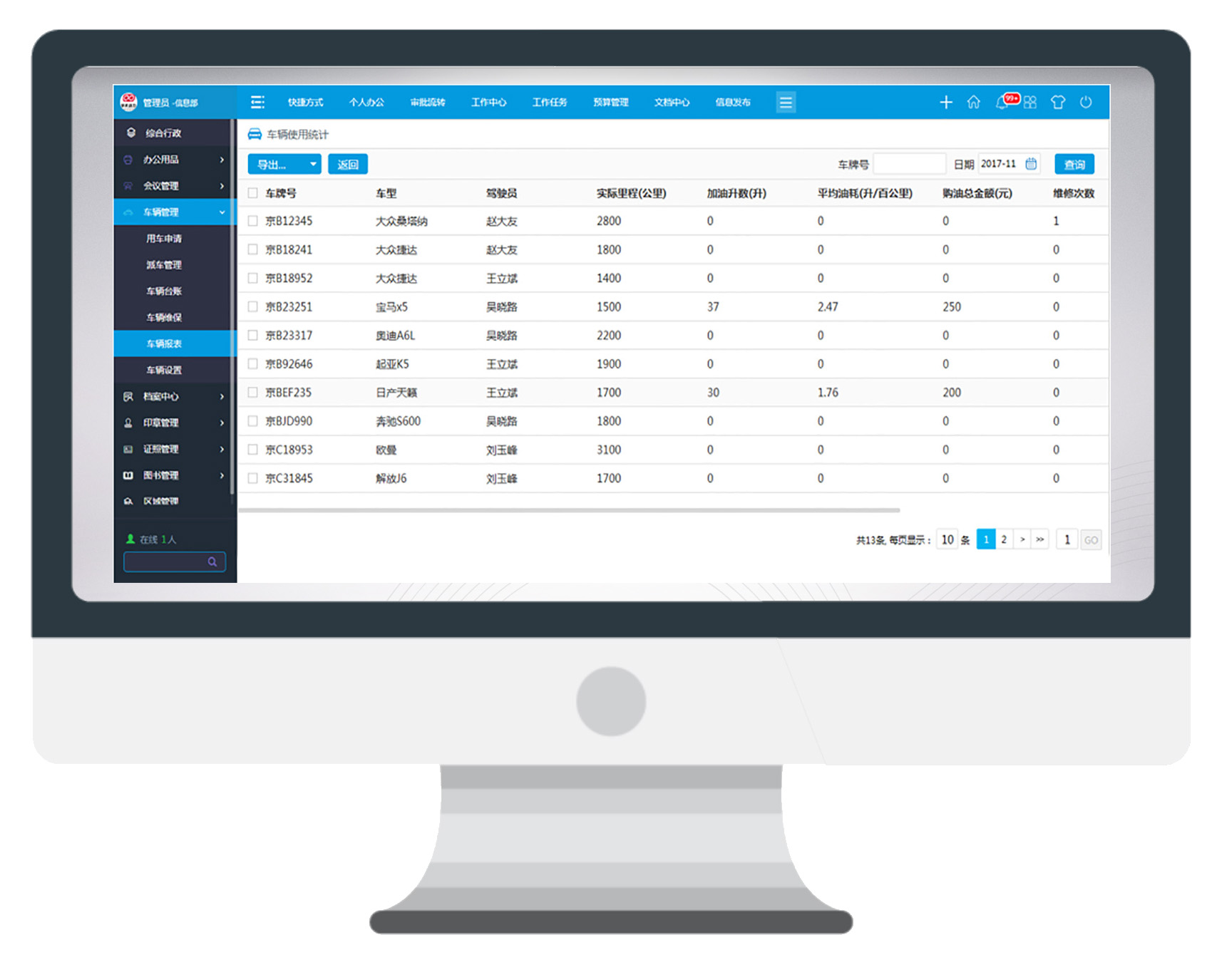 再不用OA系統(tǒng)管理車(chē)輛，你就OUT了！