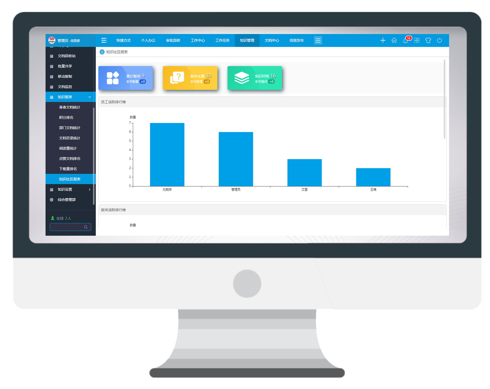 “冒名上大學(xué)”引發(fā)文檔安全思考，華天動力保駕護航