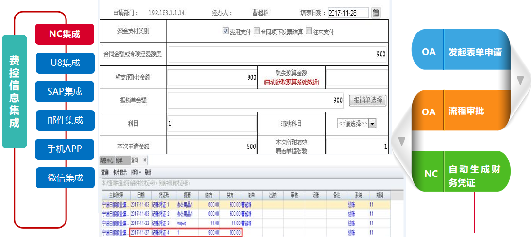 華天動(dòng)力OA雙核驅(qū)動(dòng)預(yù)算費(fèi)控管理，智聯(lián)、拓展、高效