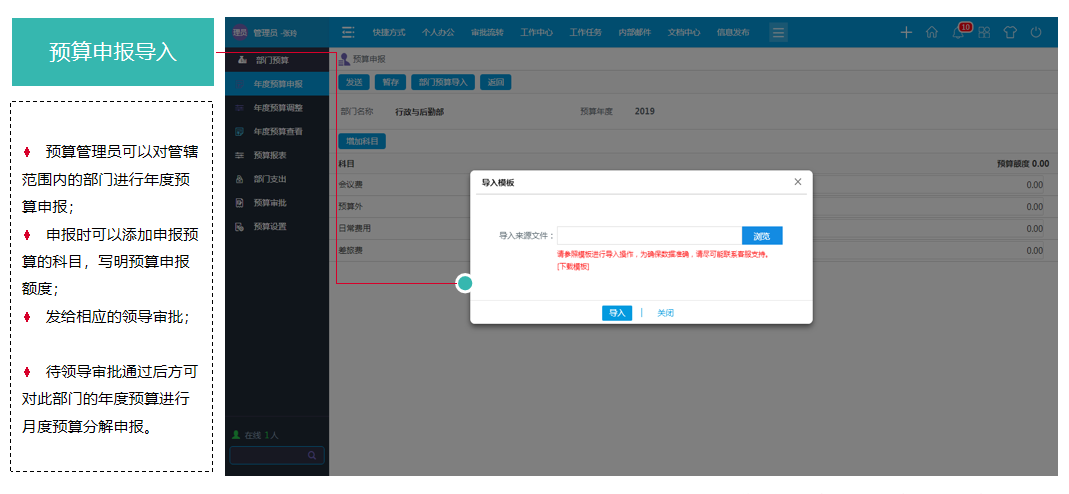 華天動(dòng)力OA雙核驅(qū)動(dòng)預(yù)算費(fèi)控管理，智聯(lián)、拓展、高效