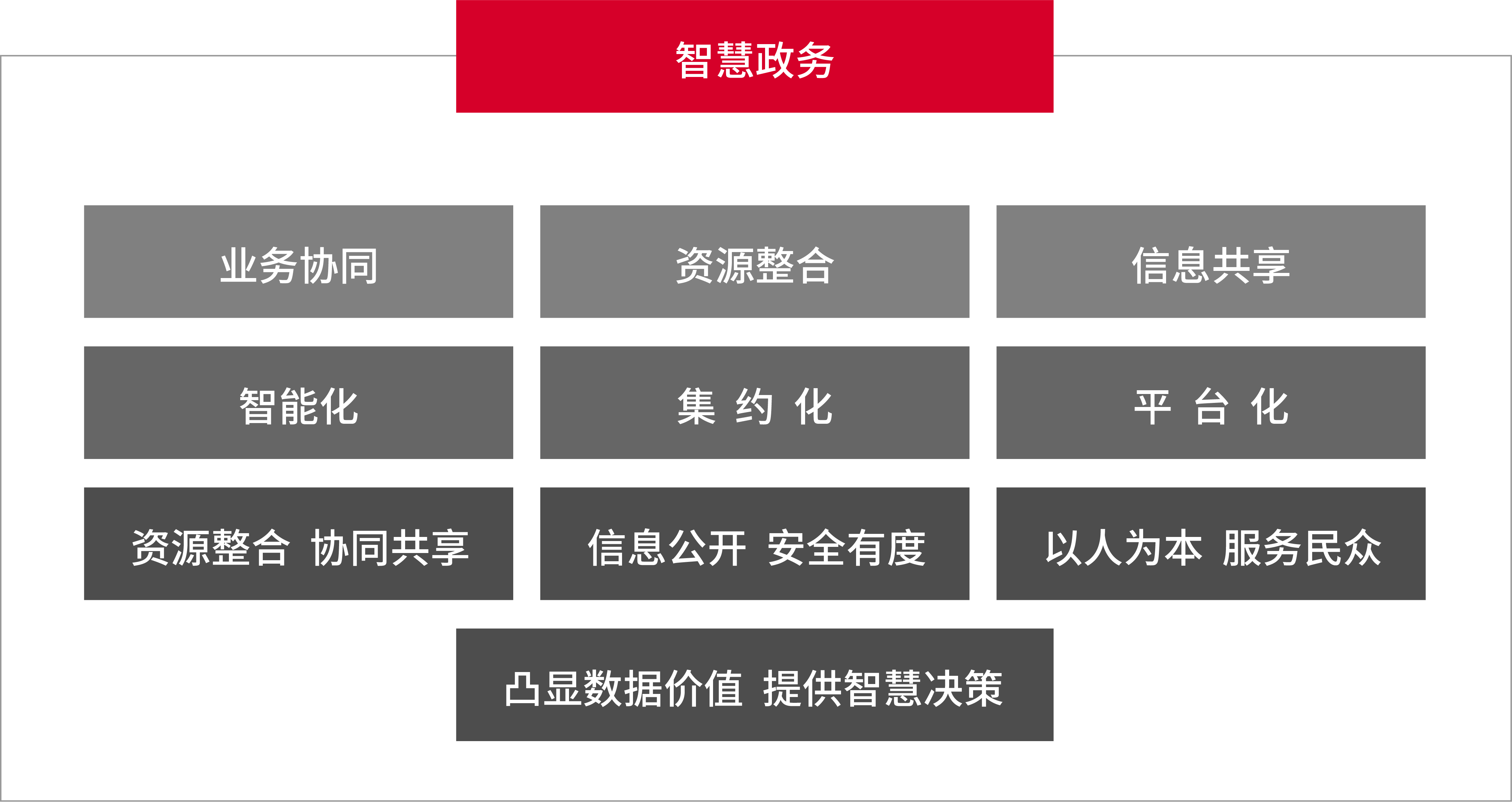 華天動力信創(chuàng)OA解決方案：全面協(xié)同，數(shù)字政務(wù)，平臺化辦公