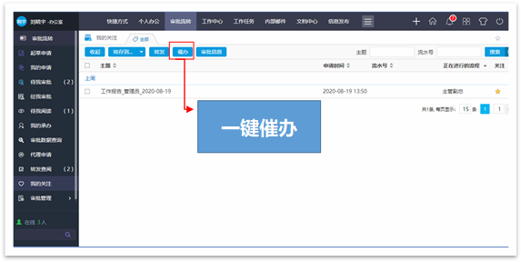 高效率、嚴(yán)費(fèi)控 多端移動(dòng)集成助力企業(yè)精細(xì)化管理