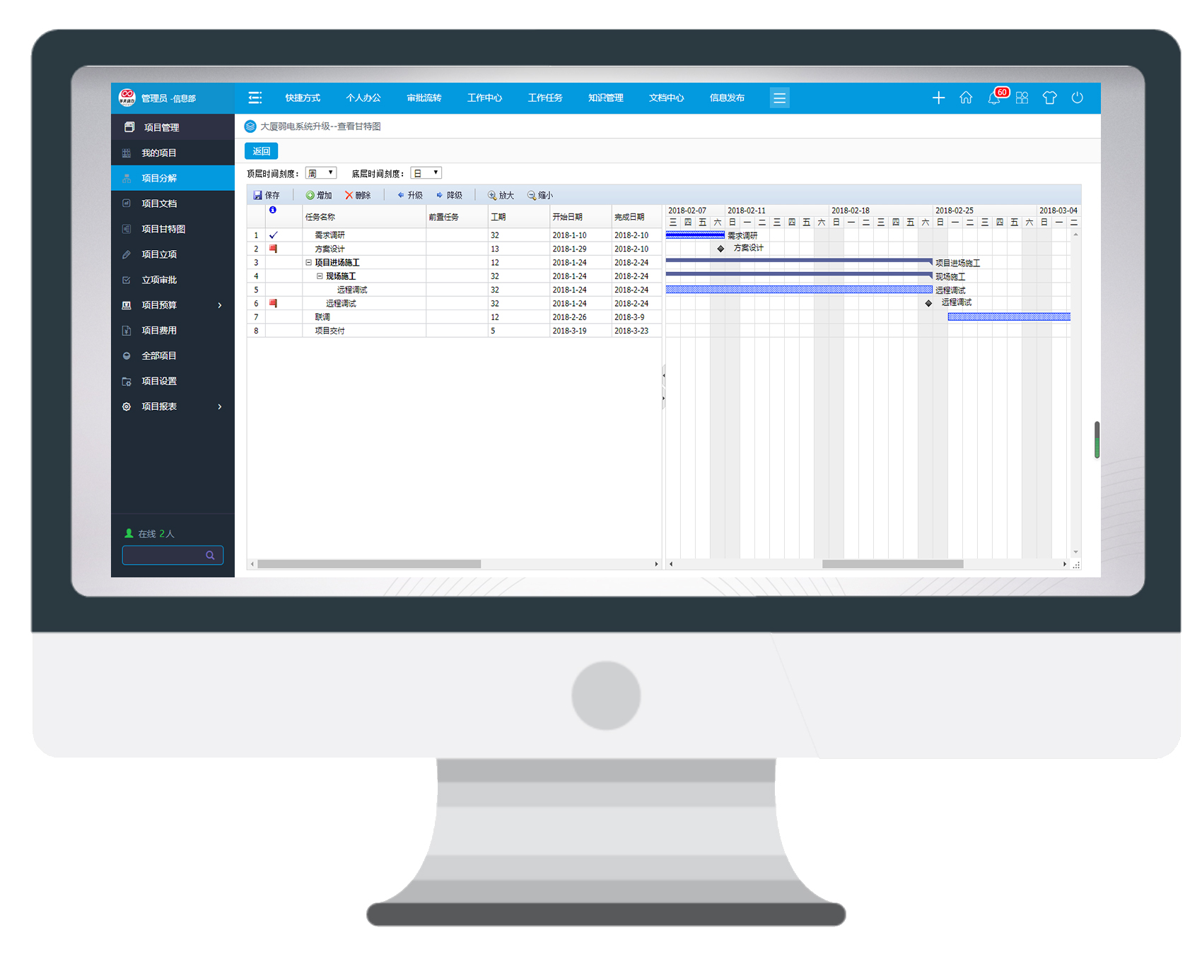 數(shù)字化OA系統(tǒng)項目管理，全生命周期高效看的見