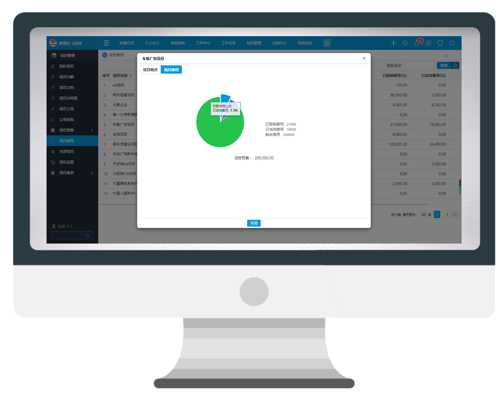 數(shù)字化OA系統(tǒng)項目管理，全生命周期高效看的見