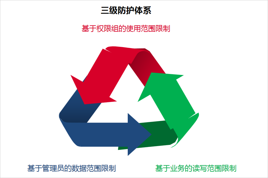 小天精靈IM私有化部署，安全高效還防騙