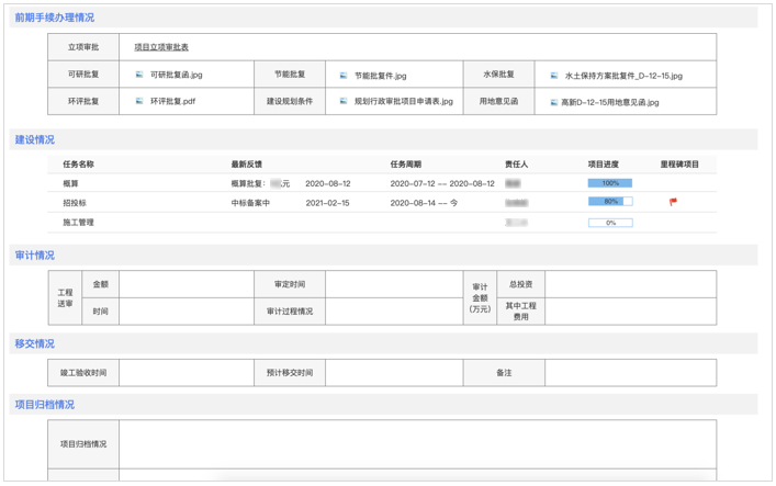 優(yōu)化營商環(huán)境建數(shù)字政府用華天動(dòng)力重大項(xiàng)目管理平臺(tái)