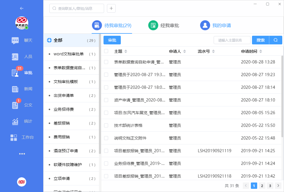 不愿生三胎也不怕，oa協(xié)同辦公，少用人多干活
