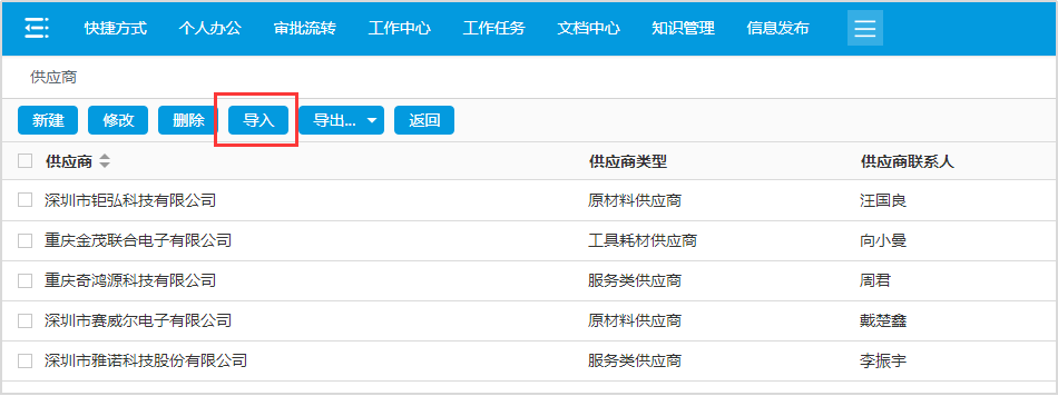 掌控好OA系統(tǒng)這8大模塊，輕松做好項目管理