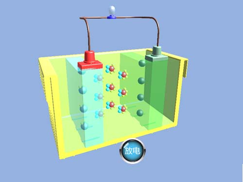 動力電池組拆卸更換教學實訓軟件