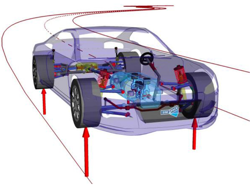 汽車虛擬仿真教學(xué)軟件